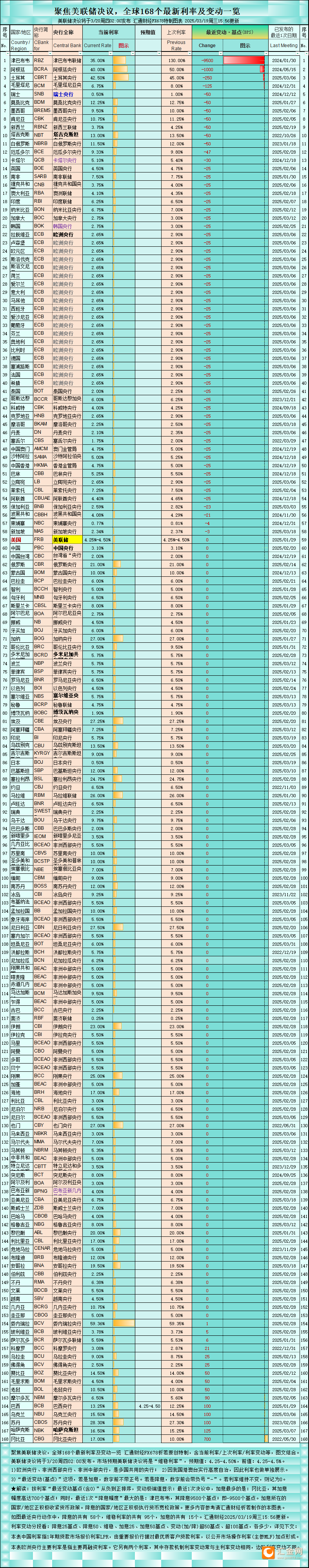 圖片點(diǎn)擊可在新窗口打開查看