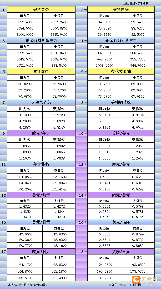 圖片點擊可在新窗口打開查看