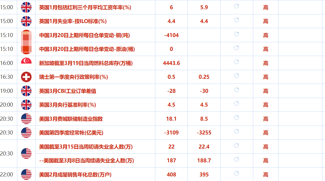 图片点击可在新窗口打开查看