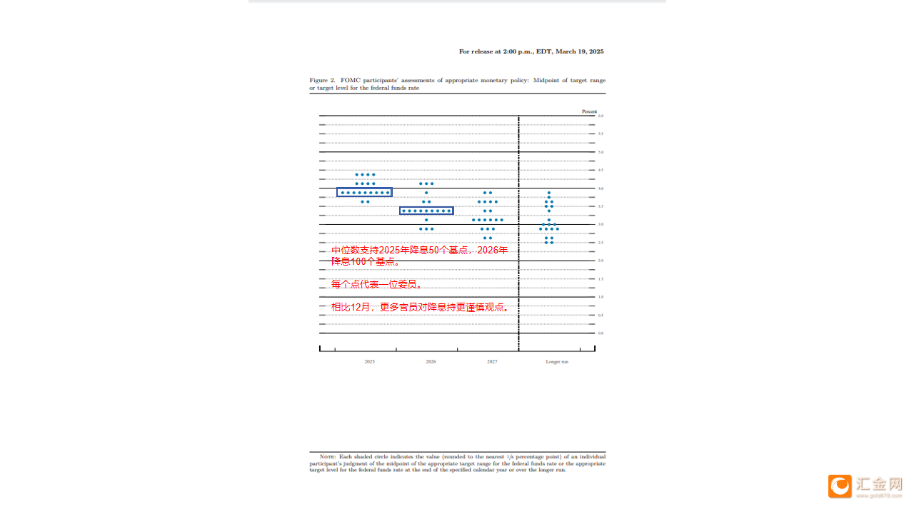 圖片點(diǎn)擊可在新窗口打開(kāi)查看