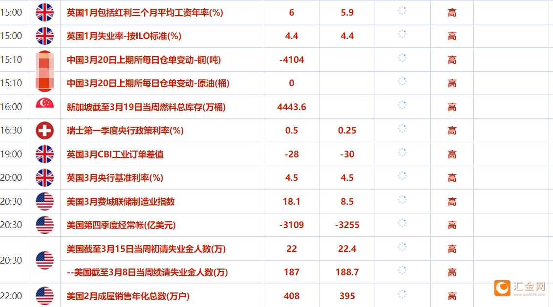 圖片點(diǎn)擊可在新窗口打開查看