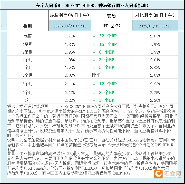 圖片點(diǎn)擊可在新窗口打開查看