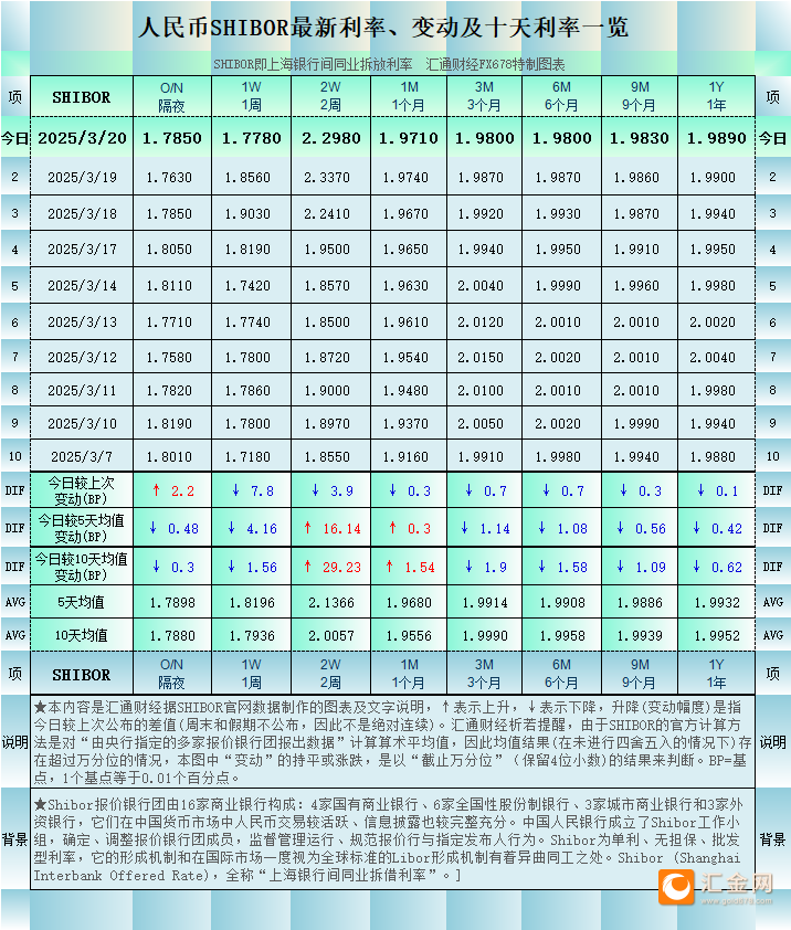 圖片點(diǎn)擊可在新窗口打開(kāi)查看