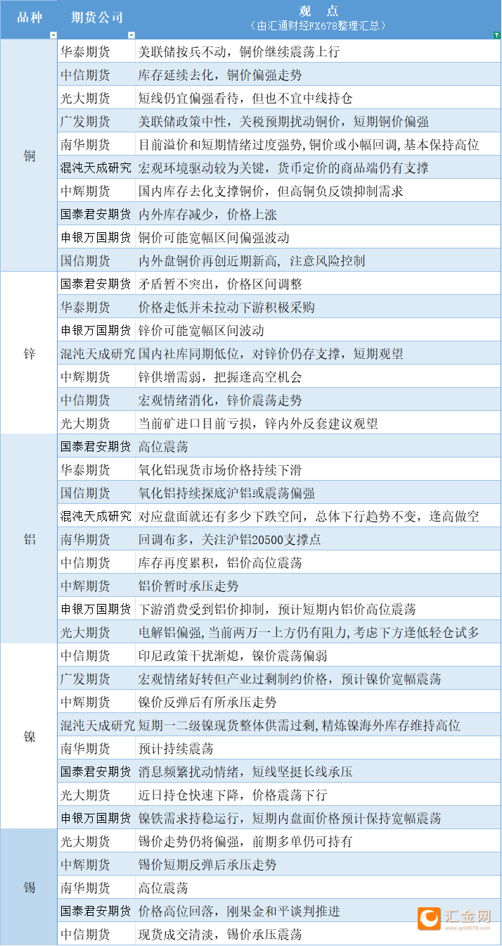 圖片點(diǎn)擊可在新窗口打開(kāi)查看