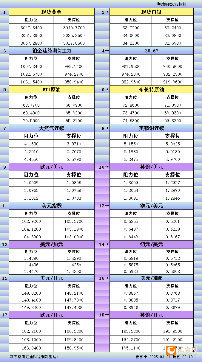 圖片點擊可在新窗口打開查看