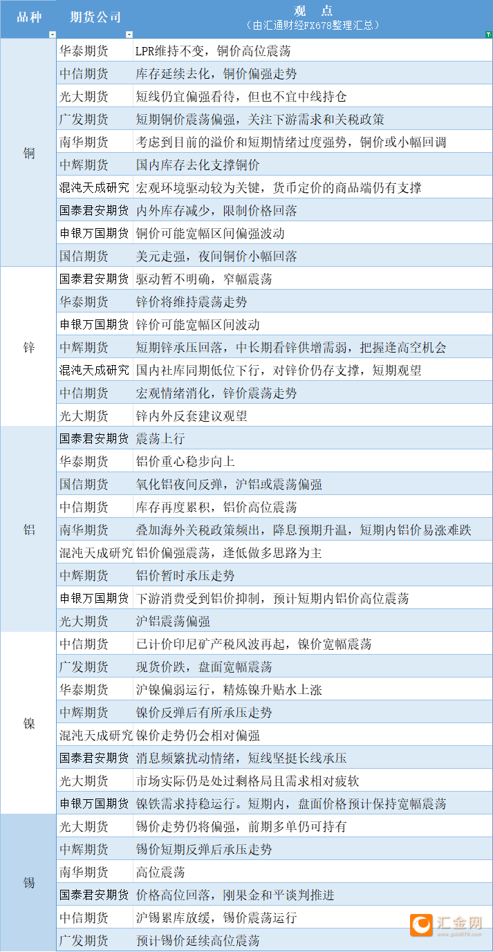 圖片點(diǎn)擊可在新窗口打開查看