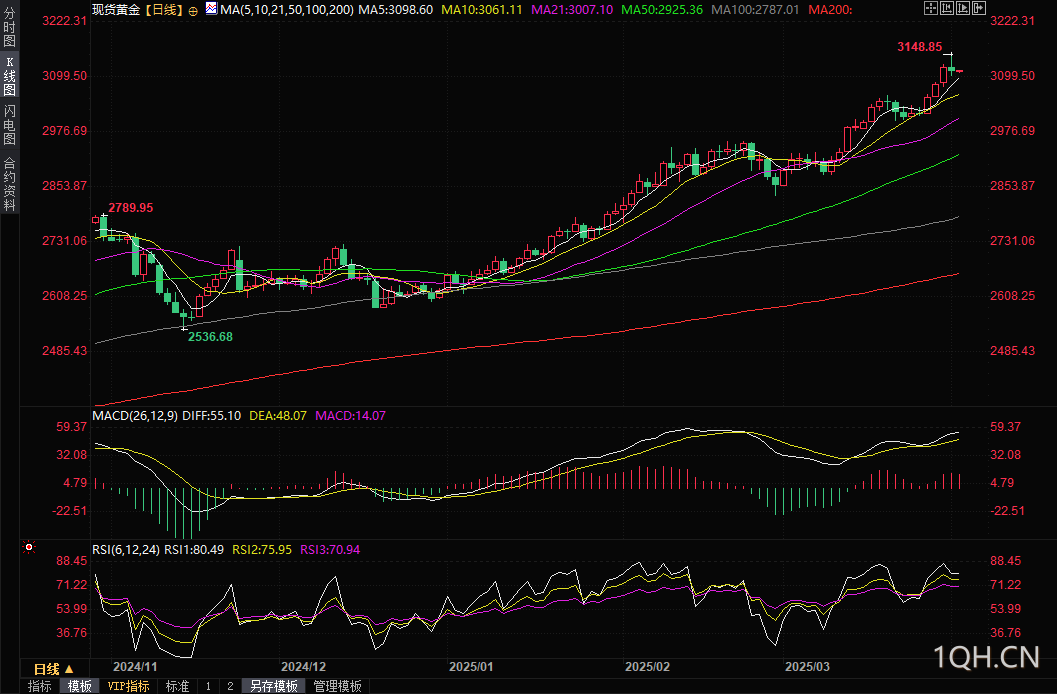 图片点击可在新窗口打开查看