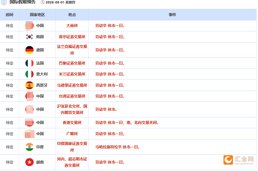 圖片點擊可在新窗口打開查看