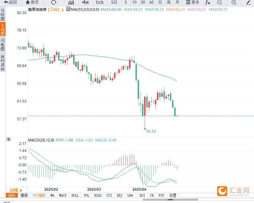圖片點擊可在新窗口打開查看