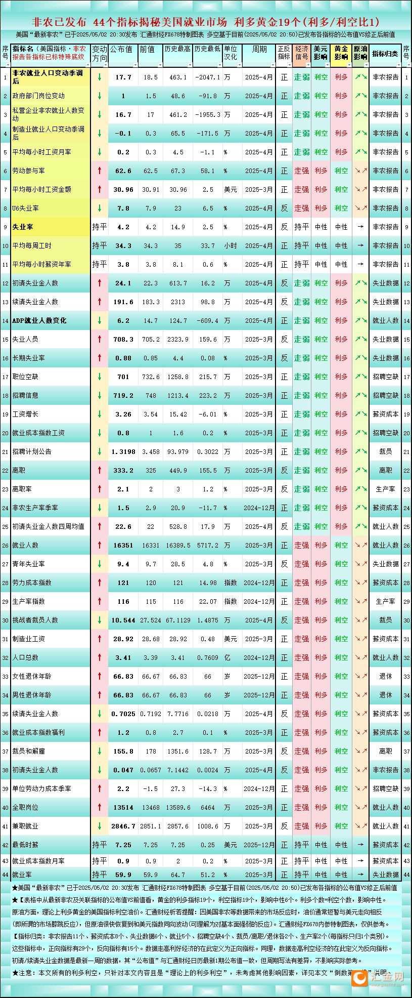 圖片點(diǎn)擊可在新窗口打開查看