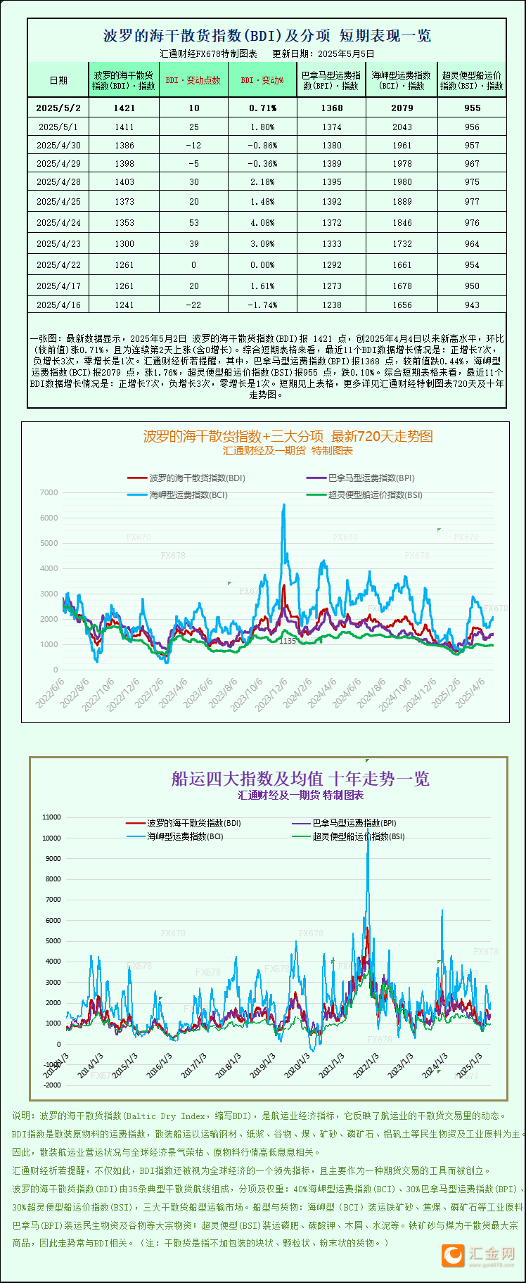圖片點擊可在新窗口打開查看