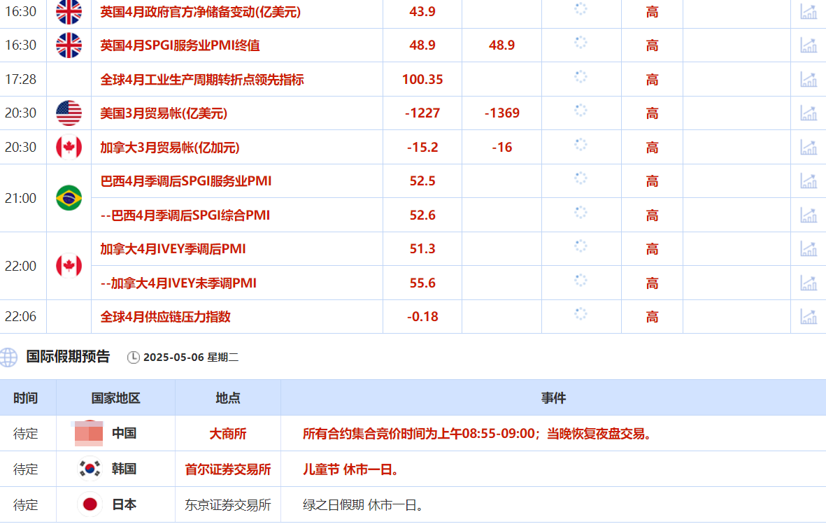 图片点击可在新窗口打开查看