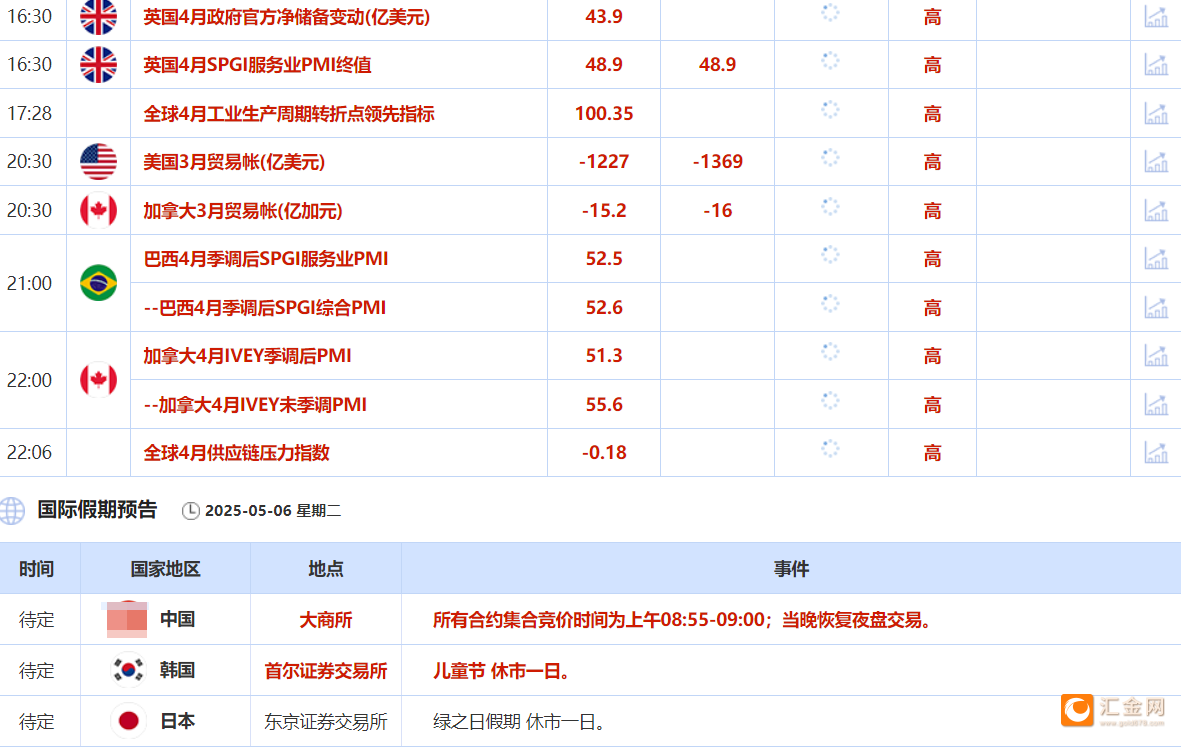 圖片點擊可在新窗口打開查看