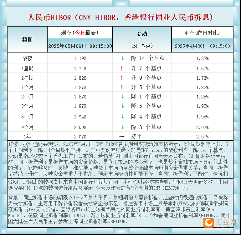 圖片點(diǎn)擊可在新窗口打開查看