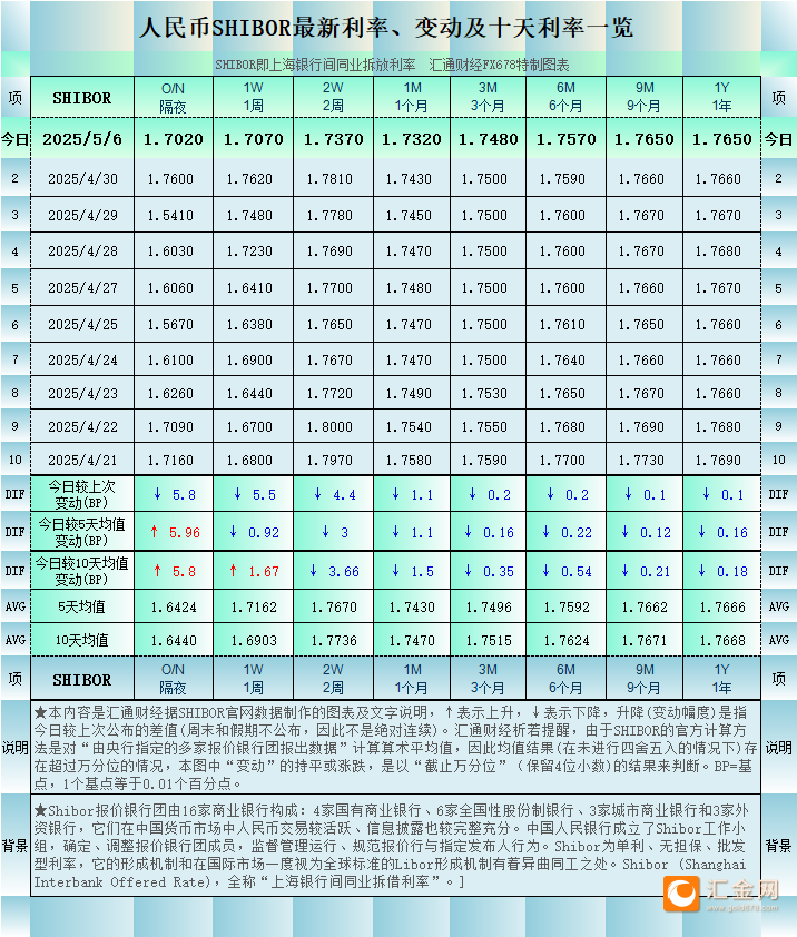 圖片點(diǎn)擊可在新窗口打開(kāi)查看