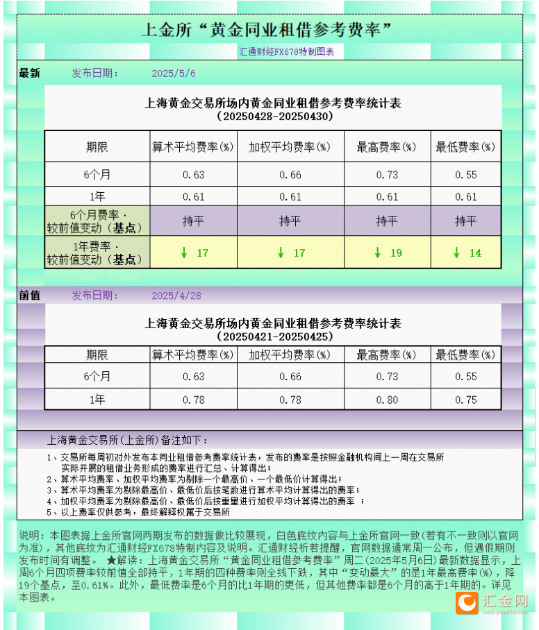 圖片點(diǎn)擊可在新窗口打開查看