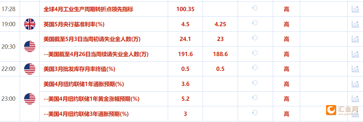 圖片點擊可在新窗口打開查看