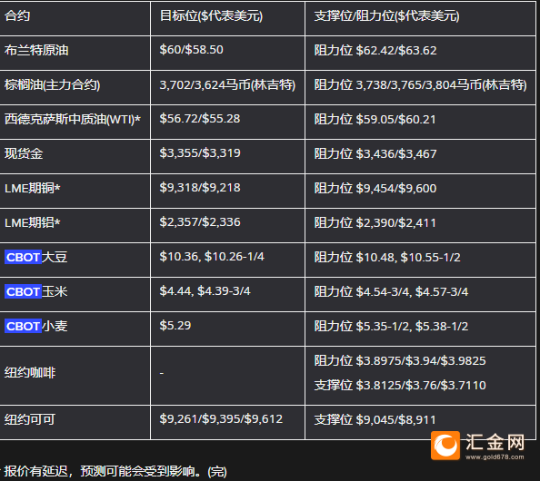 圖片點擊可在新窗口打開查看
