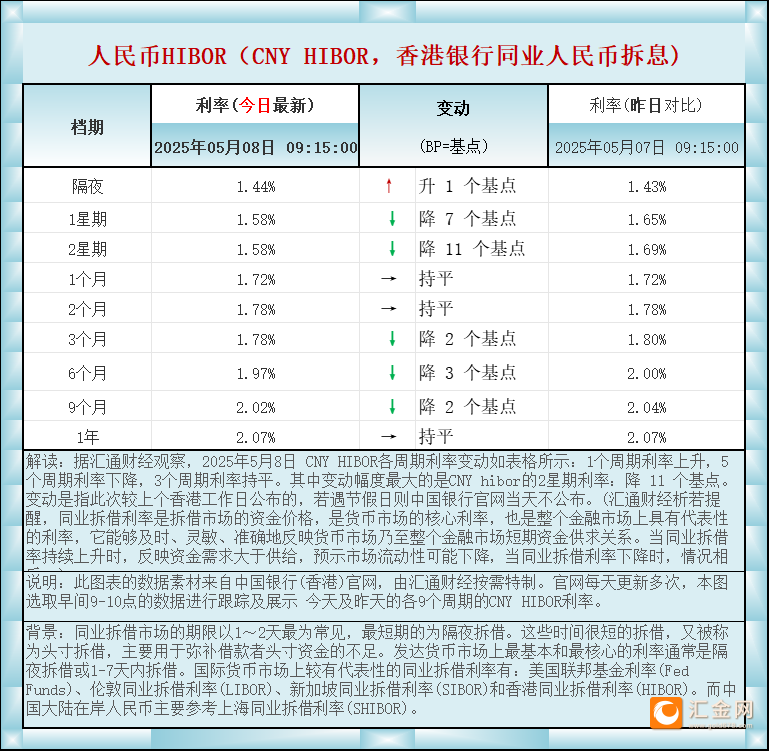 圖片點(diǎn)擊可在新窗口打開(kāi)查看