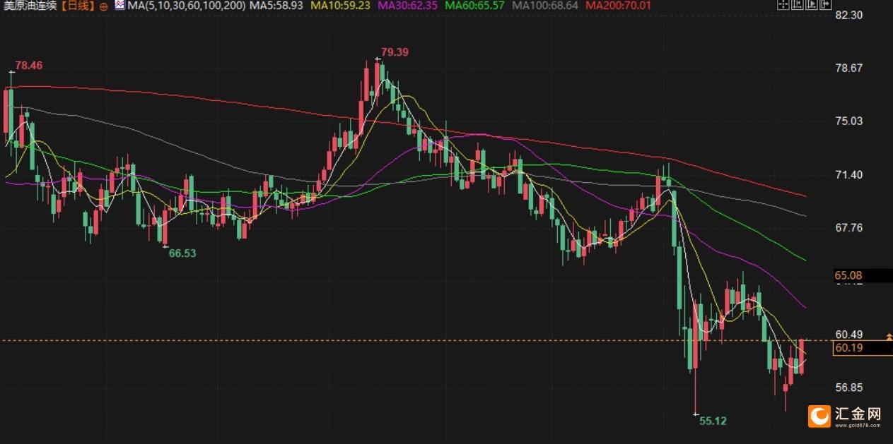 圖片點擊可在新窗口打開查看