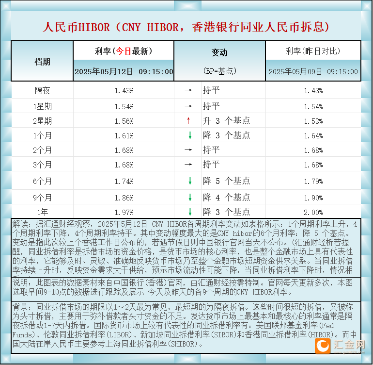 圖片點(diǎn)擊可在新窗口打開查看
