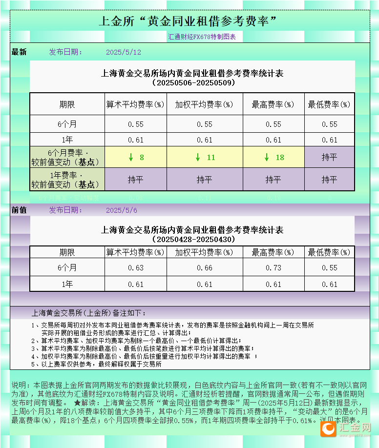 圖片點(diǎn)擊可在新窗口打開(kāi)查看
