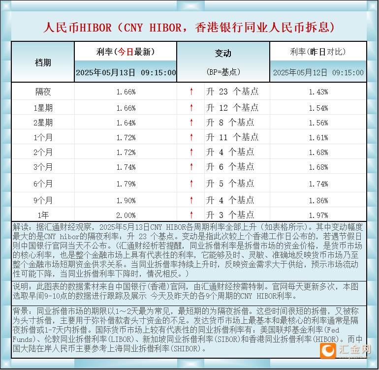 圖片點擊可在新窗口打開查看