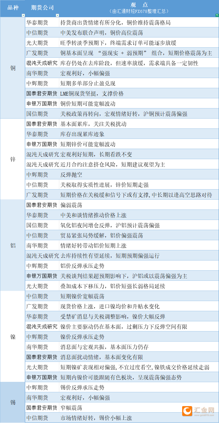 圖片點擊可在新窗口打開查看