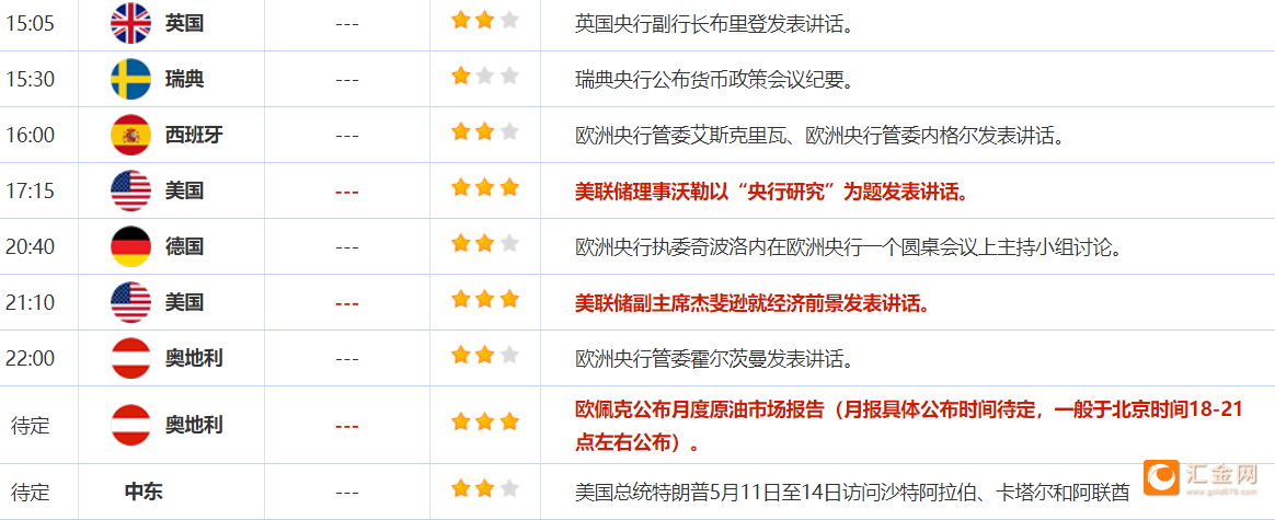 圖片點(diǎn)擊可在新窗口打開查看