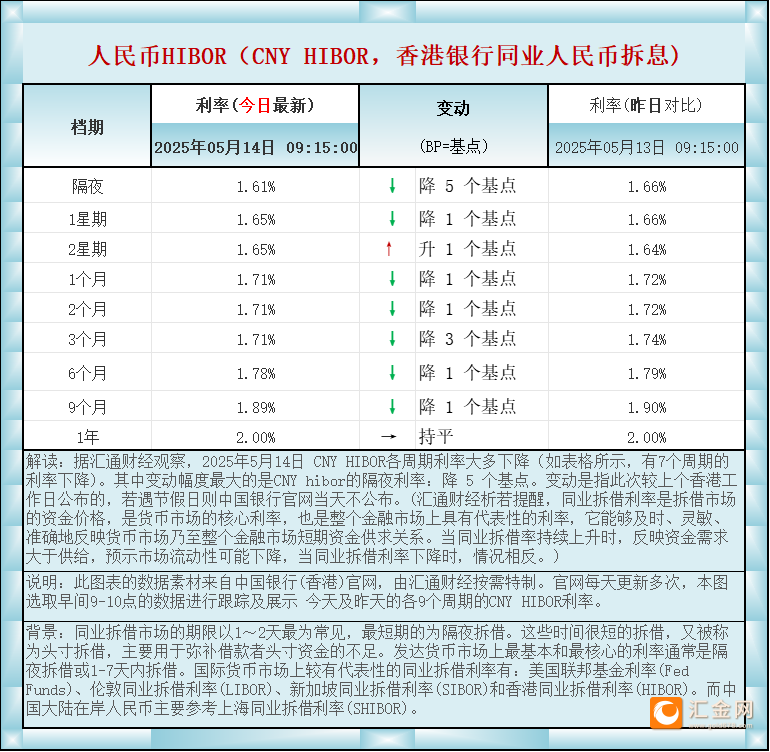 圖片點擊可在新窗口打開查看