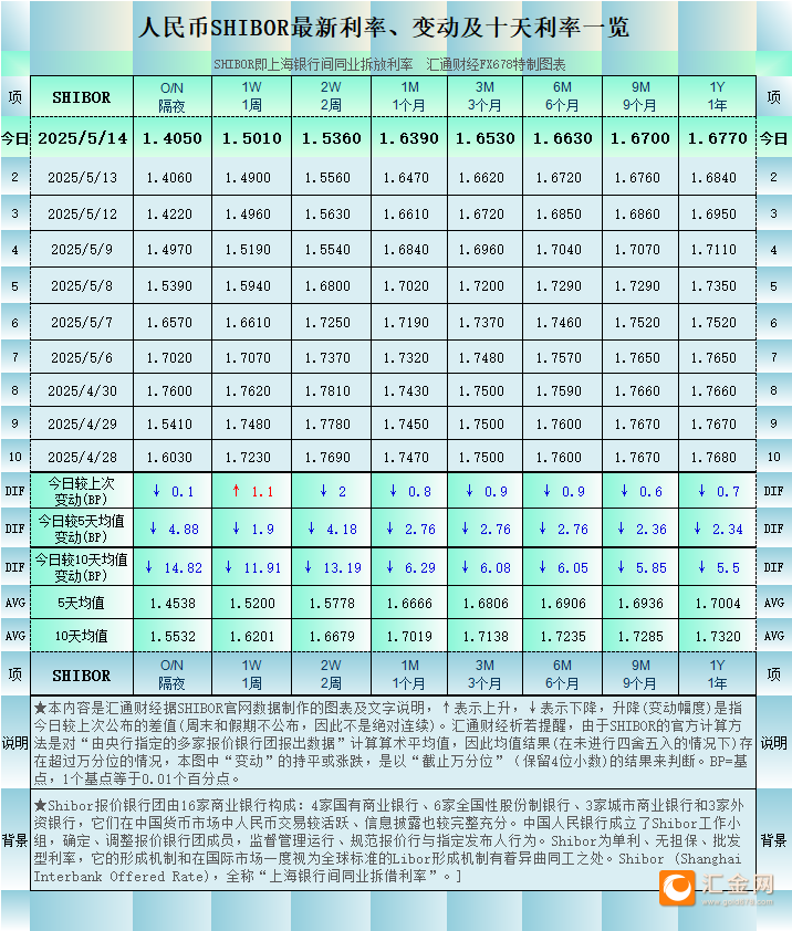 圖片點擊可在新窗口打開查看