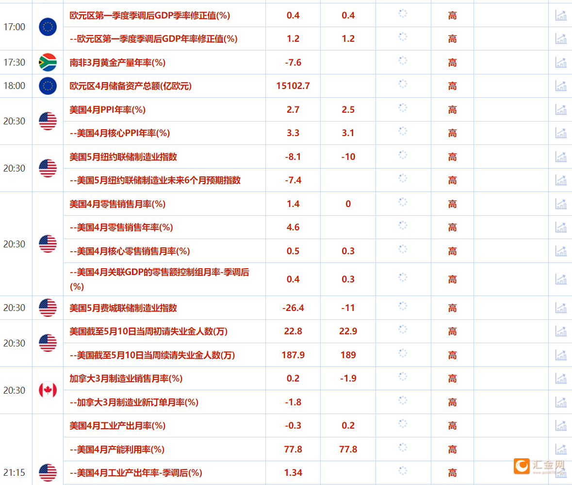 圖片點擊可在新窗口打開查看