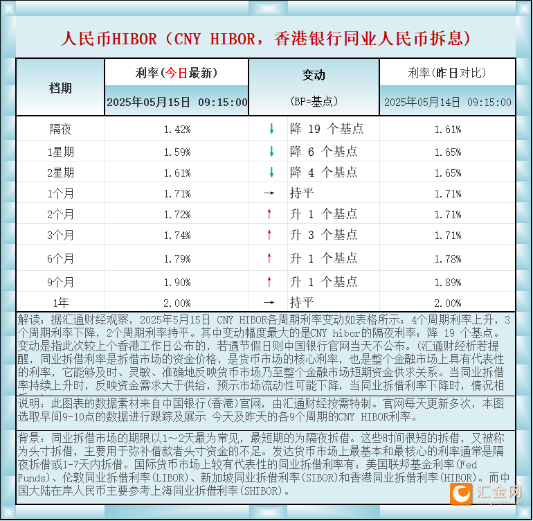 圖片點(diǎn)擊可在新窗口打開(kāi)查看