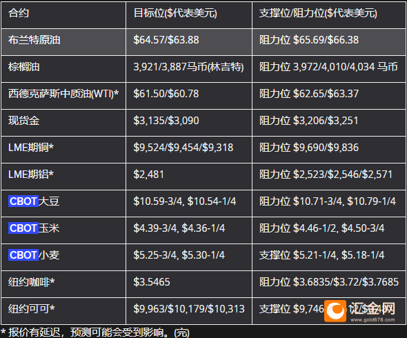 圖片點擊可在新窗口打開查看