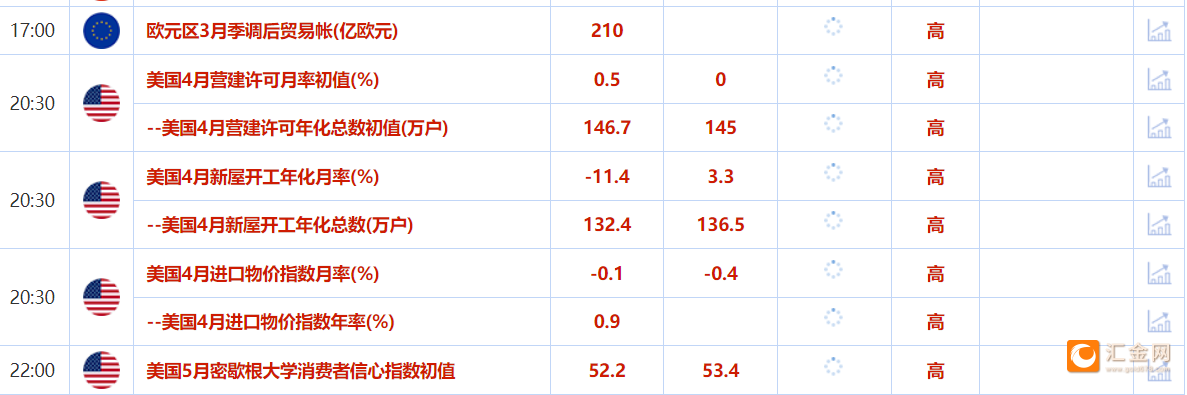 圖片點(diǎn)擊可在新窗口打開查看