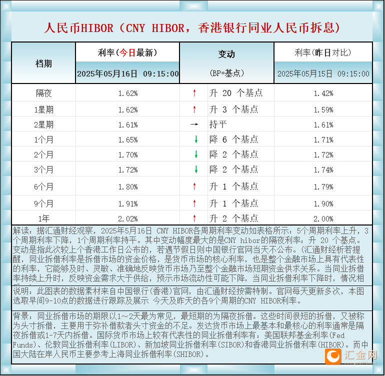 圖片點(diǎn)擊可在新窗口打開(kāi)查看