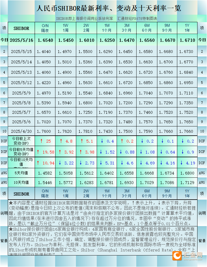 圖片點(diǎn)擊可在新窗口打開查看