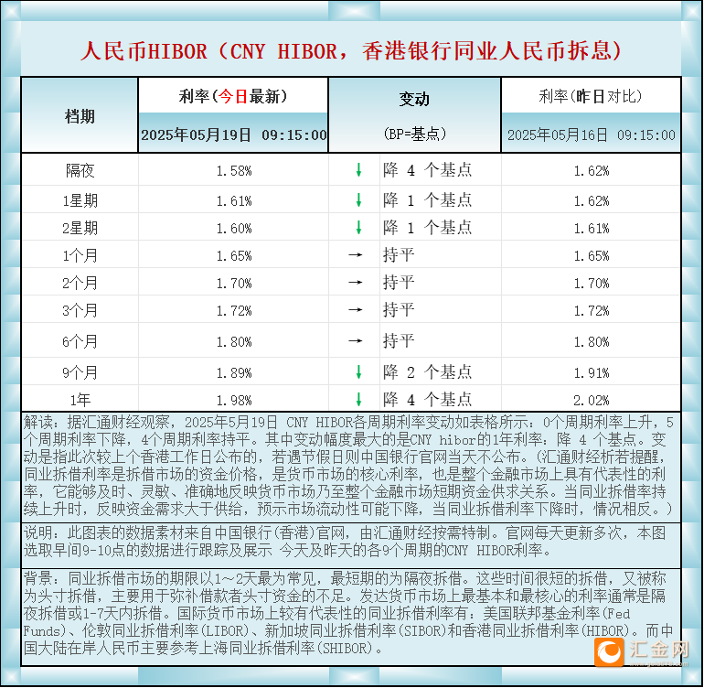 圖片點(diǎn)擊可在新窗口打開(kāi)查看