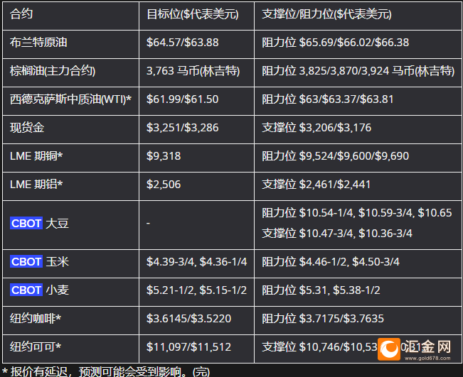 圖片點擊可在新窗口打開查看