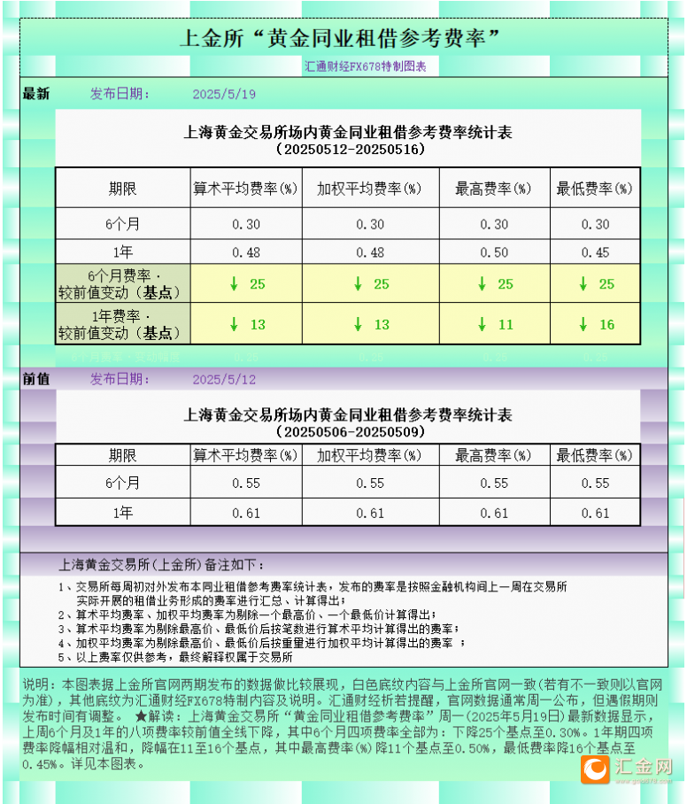 圖片點(diǎn)擊可在新窗口打開(kāi)查看