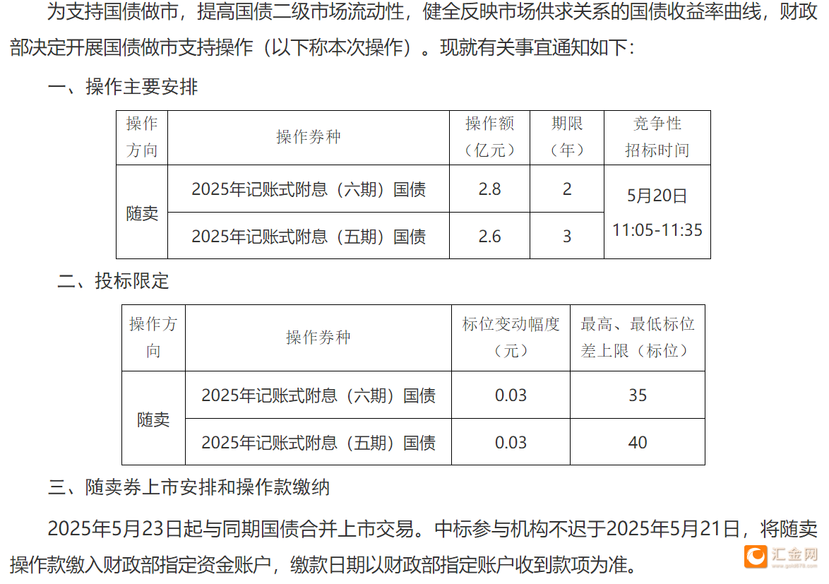 圖片點(diǎn)擊可在新窗口打開(kāi)查看