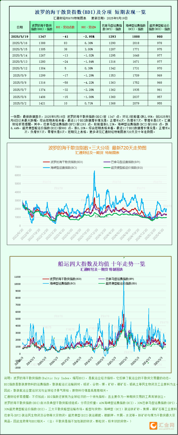 圖片點擊可在新窗口打開查看
