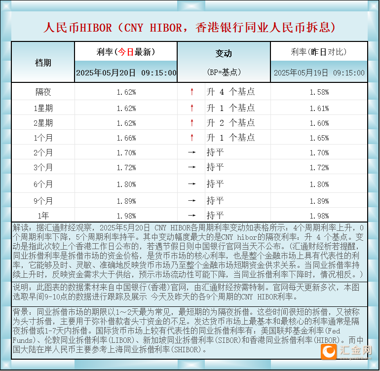 圖片點擊可在新窗口打開查看