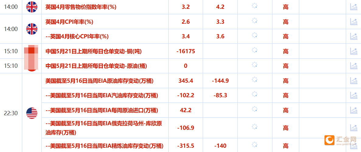 圖片點(diǎn)擊可在新窗口打開(kāi)查看