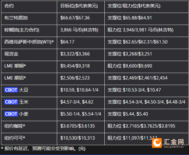 圖片點擊可在新窗口打開查看