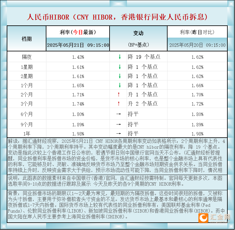 圖片點(diǎn)擊可在新窗口打開查看