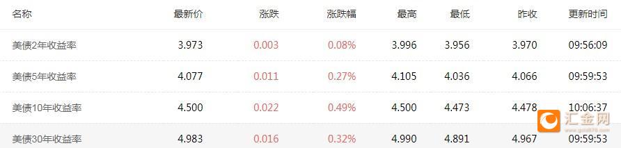 圖片點(diǎn)擊可在新窗口打開(kāi)查看