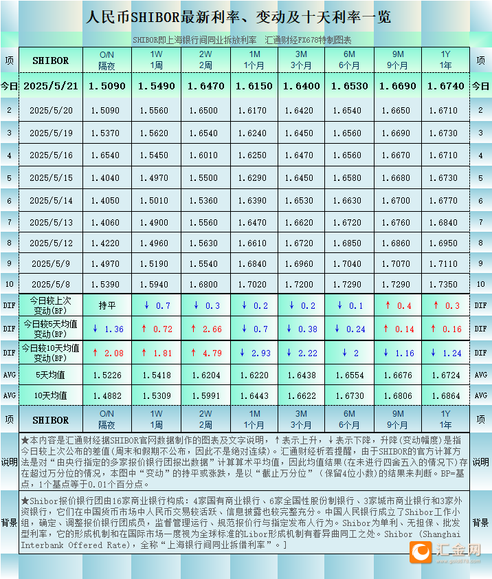 圖片點(diǎn)擊可在新窗口打開查看