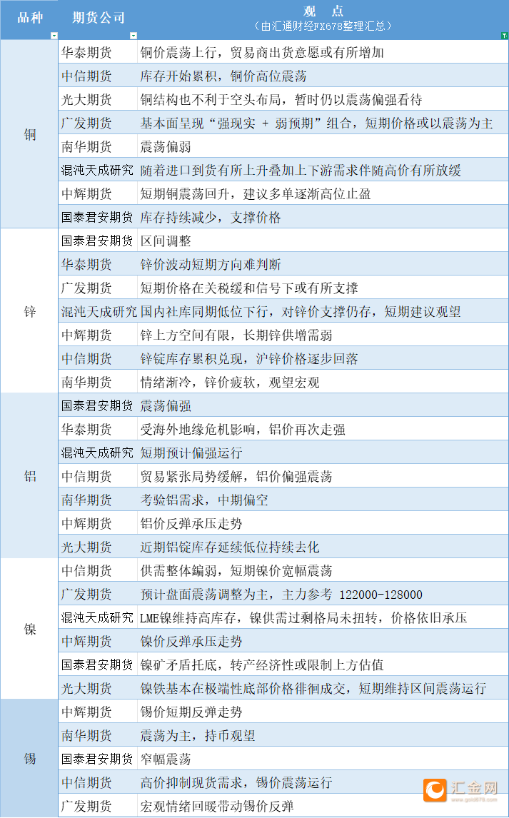 圖片點(diǎn)擊可在新窗口打開查看