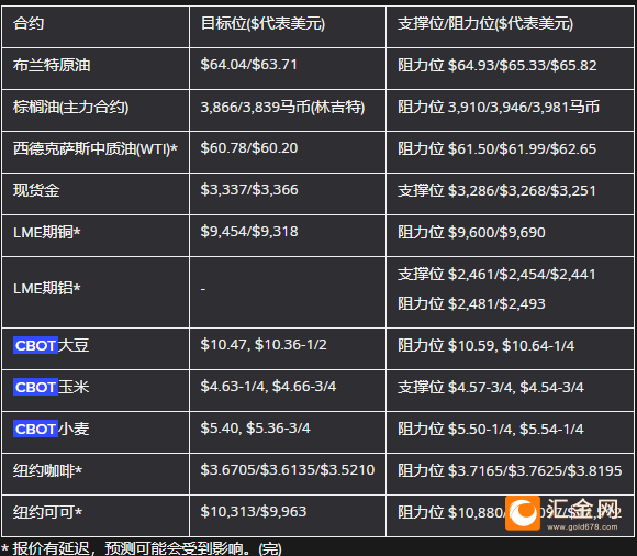 圖片點(diǎn)擊可在新窗口打開查看
